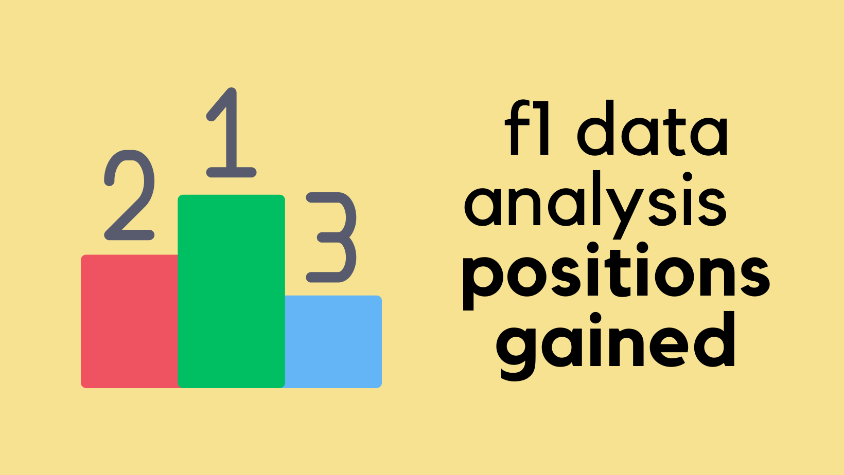 F1 Data Analysis - Positions Gained/Lost in a Season