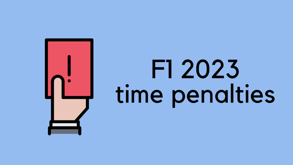 2023 F1 Season - Time Penalties